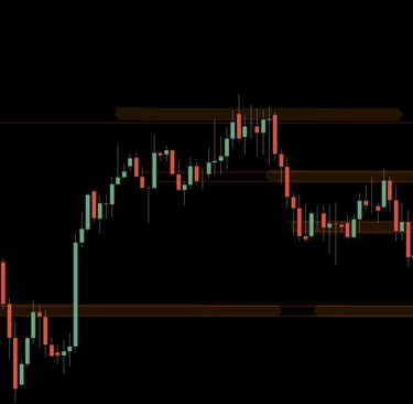 gold chat on August 16 2025