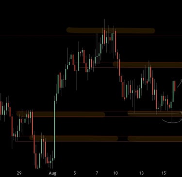 gold-price-18-08-2025