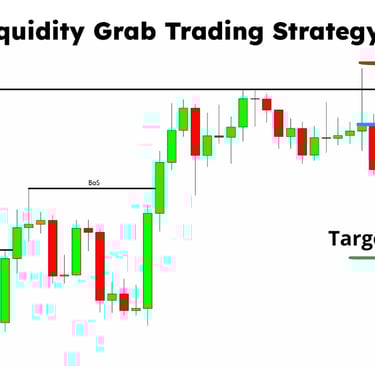 liquidity trading
