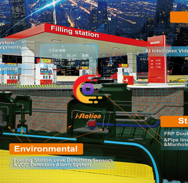 C2C-ECOSTATION-IMONITOR