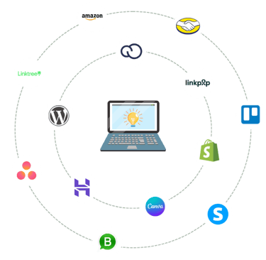 agile toolkit to strengthen your business