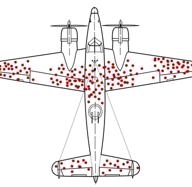Survivorship bias: illustration of hypothetical damage pattern on a WW2 bomber.