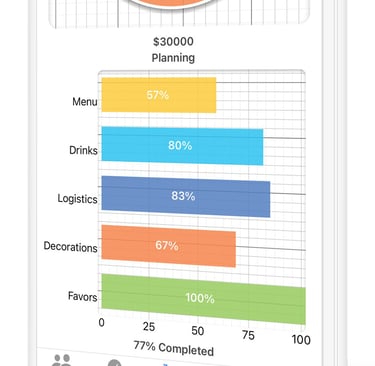 wedding planner app