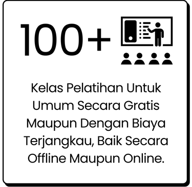 Jumlah kelas pelatihan Mada