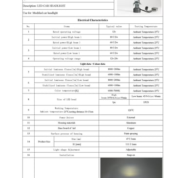 typical value of a car led lights