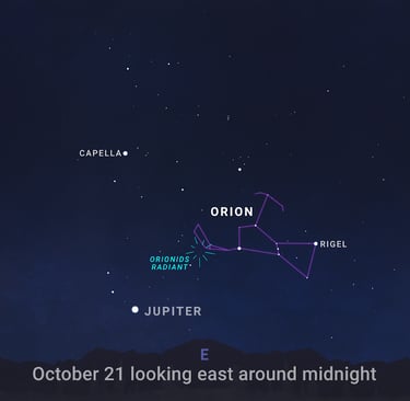 Orionid Meteor Shower 2025: When and How to Watch the Stunning October Sky Display