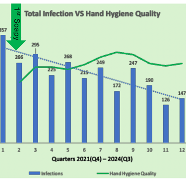 a graphing graph of a graph of a graph of a graph of a graph