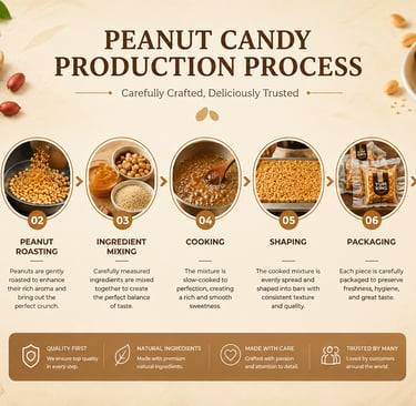 yumnex candy