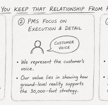 Product and Executive Communication
