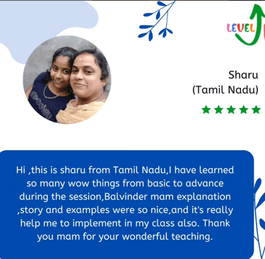 LevelUp Online Education - Teacher Training Centre, Mumbai, Maharashtra, India