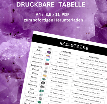 Heilsteine und ihre Bedeutung Kristalle