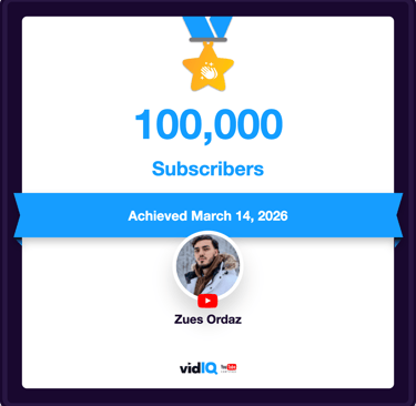 Zues Ordaz celebrates reaching 100,000 YouTube subscribers on this vidIQ milestone certificate.