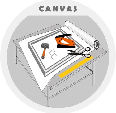 Artist quality hand made stretched canvas