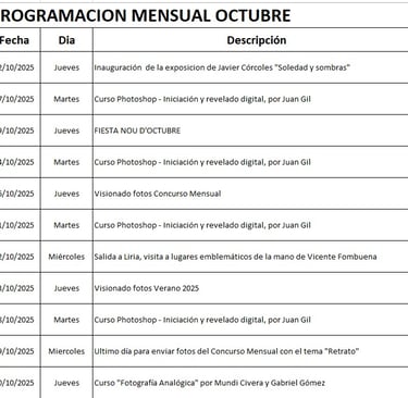 Actividades octubre 2025