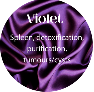 Colour Healing Power: Vedas, seven horses, Violet Sunray