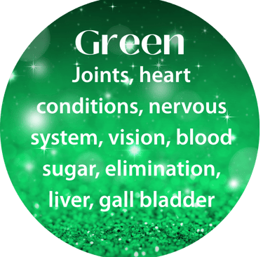 Colour Healing, Vedas, Seven Horses Green