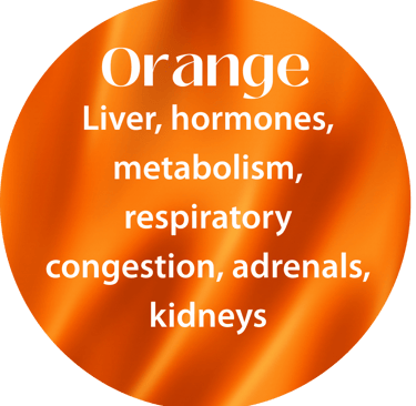 Colour Healing, Vedas, Seven Horses , Power of ORANGE