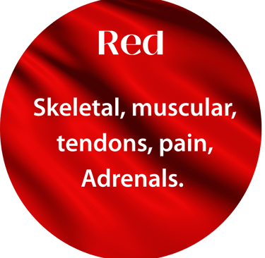 Colour Healing, Vedas, Seven Horses , Power of red