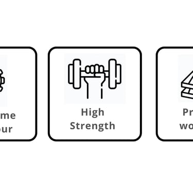 Adjustable Deck Supports
