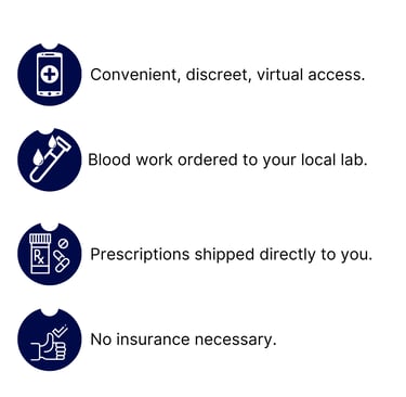 list of benefits of men's health membership