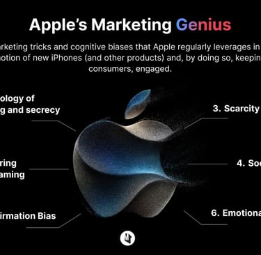 Apple Marketing - Tim Cook End Of An Era