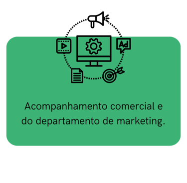 Gestão empresarial