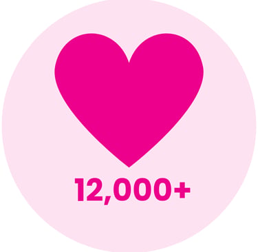 Heart icon with 12,000+ representing Australians helped by The Simple Budget.