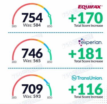 Credit Repair