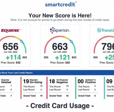 Credit Repair