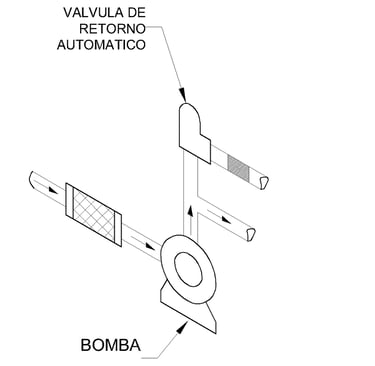 Bomba gas lp