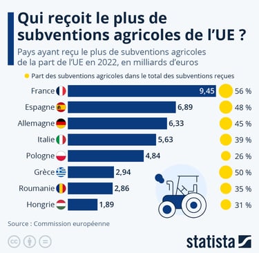 PESTICIDES LOBBYING LOBBY
