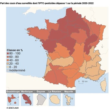 PESTICIDES ANALYSES EAU ALIMENATION