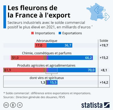 PESTICIDES LOBBYING LOBBY