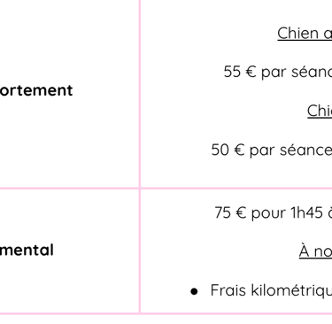 tarifs uryanimaux
