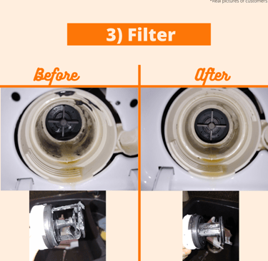 washing machine bottom filter cleaning