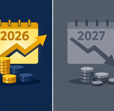 Graph showing M&A valuation multiples over time with 2026 highlighted as peak window for home health