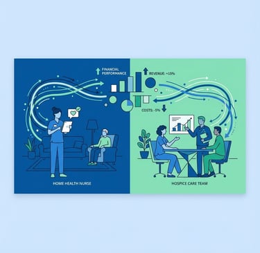 Split-screen image showing home health nurse with tablet on left, hospice care team meeting on right