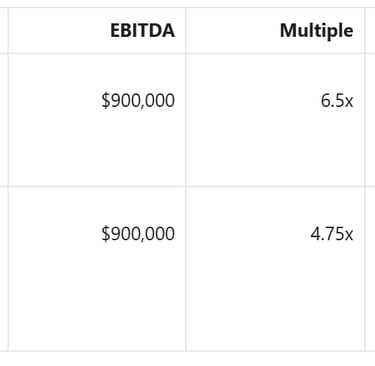 A flat-style vector illustration representing market scarcity where one gold-highlighted asset stand