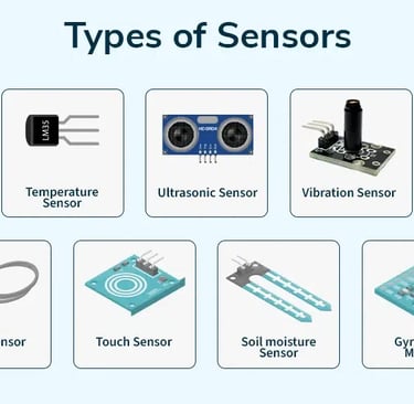 Picture courtesy http://geekforgeeks.org