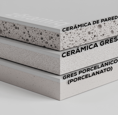 Comparativa de porosidad entre revestimientos: Ceramica de pared, Cerámica Gres y Porcelanato