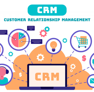 User interface highlighting automation features in CRM SaaS platform