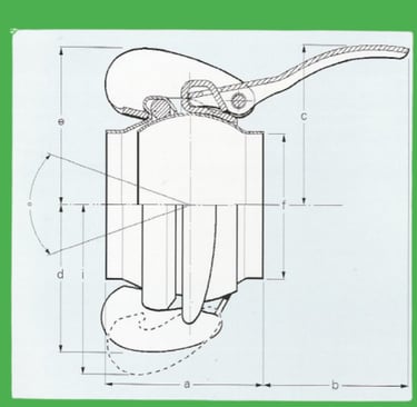 Bauer Coupling Manufacturer