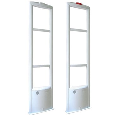 EAS RF Antenna System