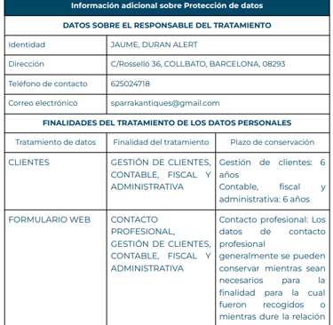 política de privacidad SPARRAK Antiques