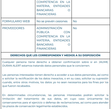 política de privacidad SPARRAK Antiques