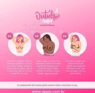 como fazer o auto exame da mama