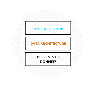a black and white logo with the words,'stockage cloud '