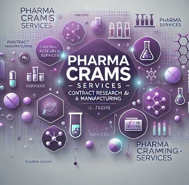 CRAMS (Contract Research and Manufacturing Services)