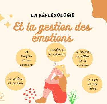 la réflexologie et les émotions