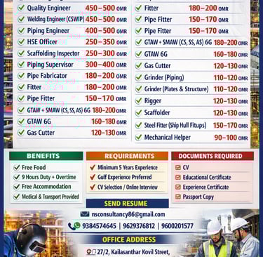 Mechanical jobs in Oman – Planning Engineer, Welding Engineer, Piping Supervisor vacancies